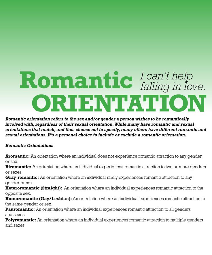 Romantic orientation test
